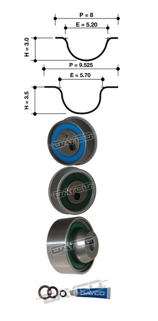 Dayco Timing Belt Kit KTBA196