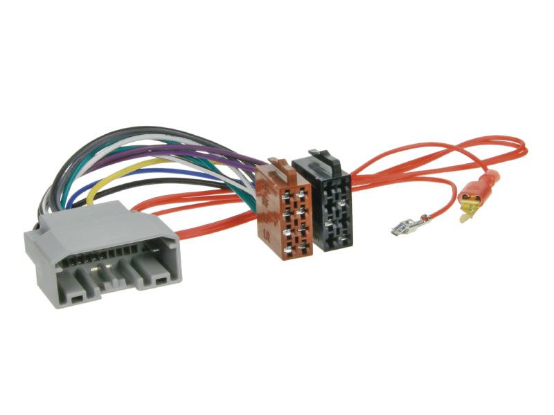 Aerpro Primary ISO Harness fits Chrysler/Jeep/Dodge