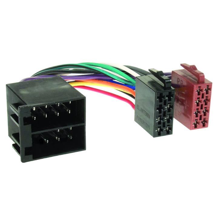 Aerpro ISO Harness fits Saab/Alfa