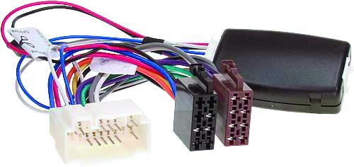 Aerpro Control Harness A fits Honda