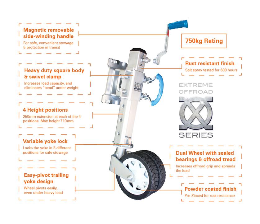 Ark XO Series Jockey Wheel ORJW750