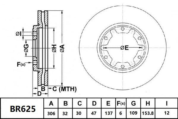 Bendix Ultimate Slotted & Dimpled Brake Rotor Single 306mm Front BR625
