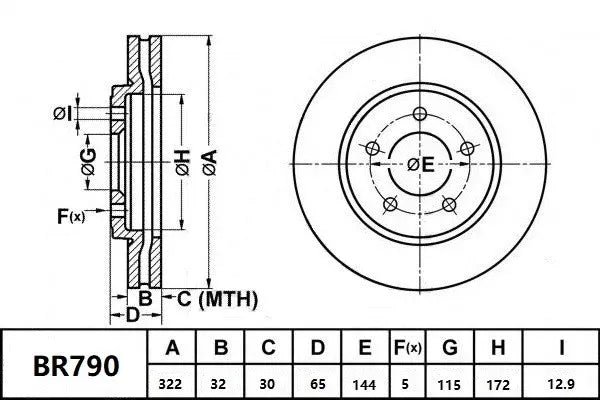 Bendix Ultimate Slotted & Dimpled Brake Rotor Pair 322mm Front BR790