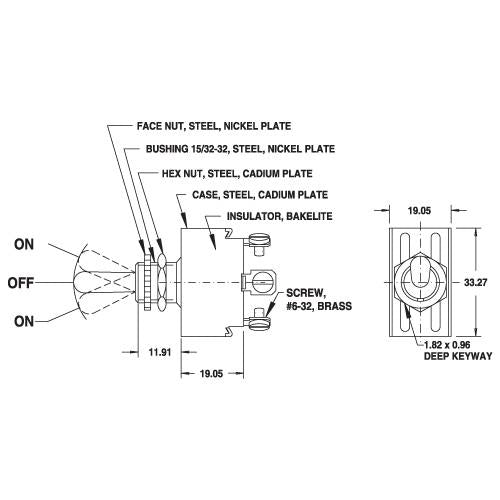 Cole Hersee Toggle Switch DPDT On/Off/On Screw Terminals (Pack of 1) 5592BL