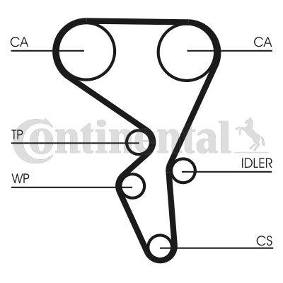 Contitech Timing Belt CT1065