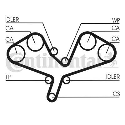 Contitech Timing Belt CT1068K2