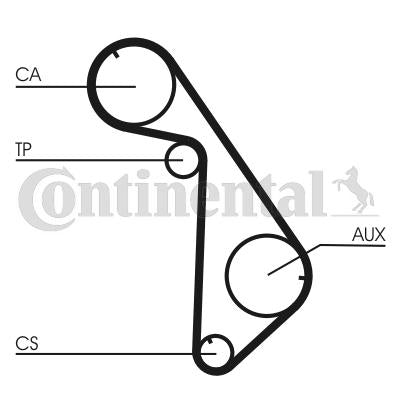 Contitech Timing Belt CT825