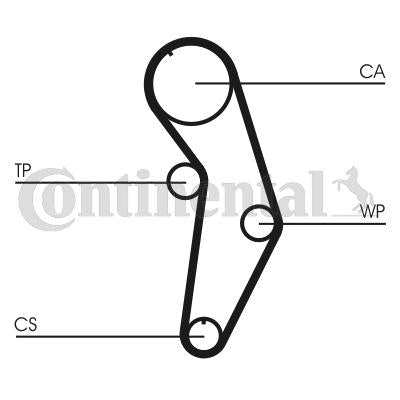 Contitech Timing Belt CT908