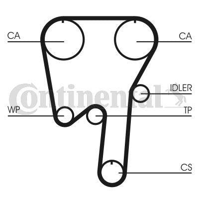 Contitech Timing Belt CT979