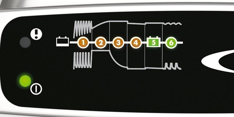 CTEK XS 0.8 Trickle Battery Charger 12V 800mA XS0.8