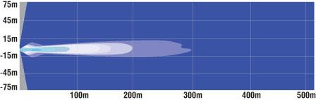 Great Whites LED 120mm Long Distance Driving Light GWR30013