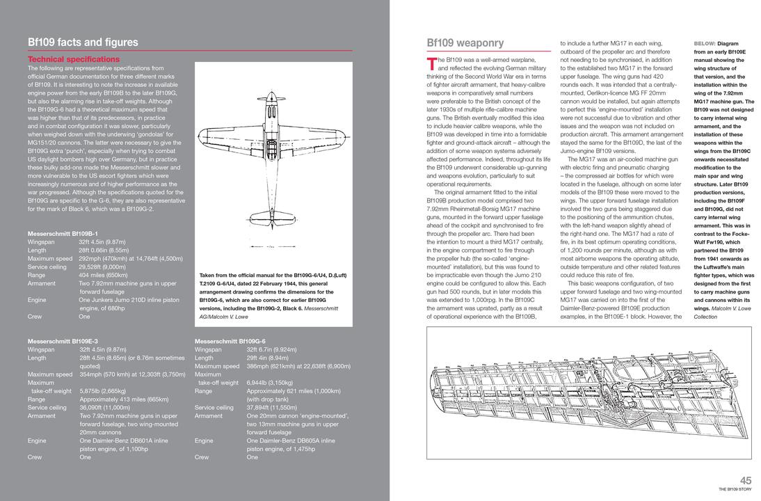 Haynes Messerschmitt BF109 1935-On Manual H4642