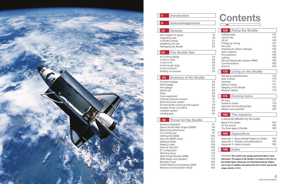 Haynes NASA Space Shuttle Manual H4866