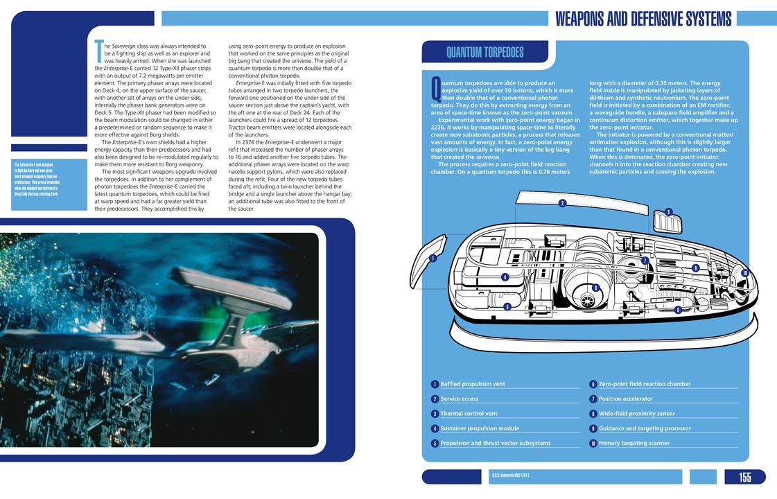 Haynes U.S.S. Enterprise 2151-On Manual H4941