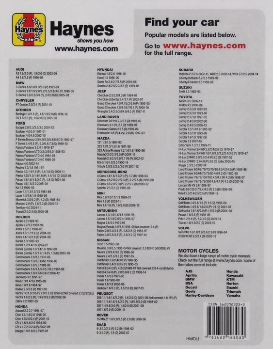 Haynes Online Repair Manual Card HMOL1