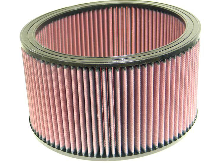 Road Tech CV Joint RCV729