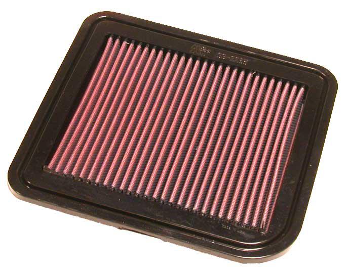 K&N Motorcycle Air Filter E-3226