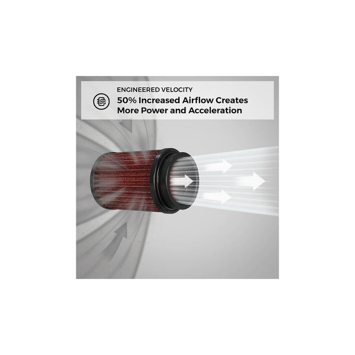 K&N Universal Air Filter RU-1008