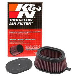 ACL Full Gasket Set GR950MT