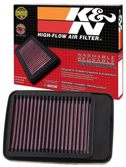 Tru Stop Brake Pads Set DB1853TS
