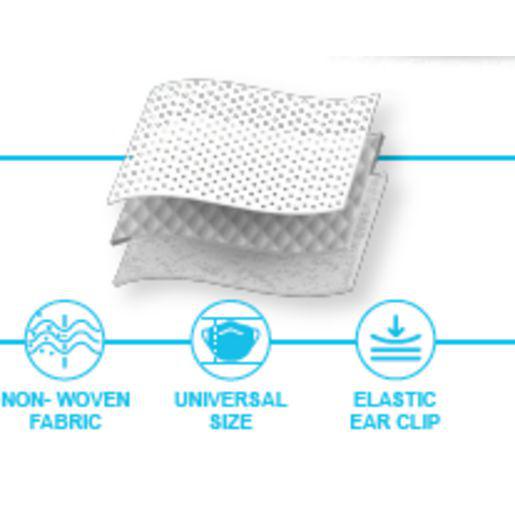 3 Ply Disposable Mask 20Pk, Video Added 3