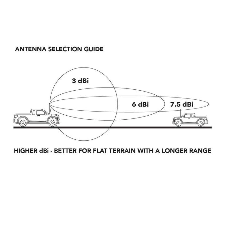 Maxi Trac 4x4 Fiberglass UHF CB Whip Antenna 4.5dB 60cm MTAW45