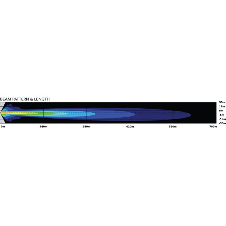 Maxi Trac 4x4 LED Driving Light Bar 12/24V 24 LED 32 Inch Combination Beam MTLB-130