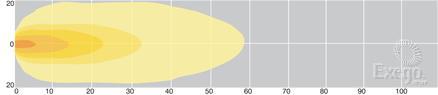 OEX Work Light LED 8in. Rectangle Bar Flood Beam 12/24V LLX22012