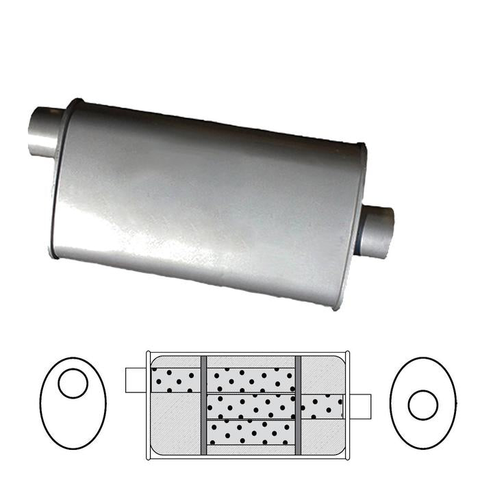 Goss Ignition Coil C119