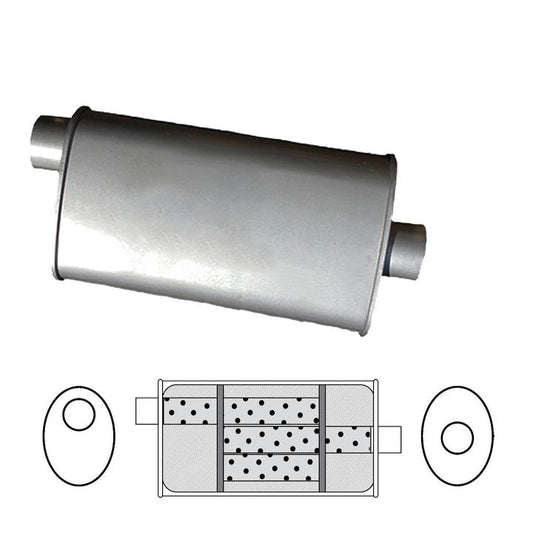 Redback Oval Muffler 14"" Long 1.75"" Offset/Centre C327