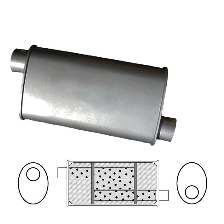 Redback Oval Muffler 12"" Long 1.75"" Offset C320