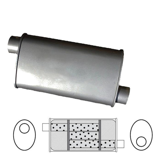 Redback Oval Muffler 16"" Long 2"" Offset Triflow Mild J536