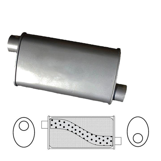 Redback Oval Muffler 14"" Long 2.5"" Offset Megaflow Mild F728M
