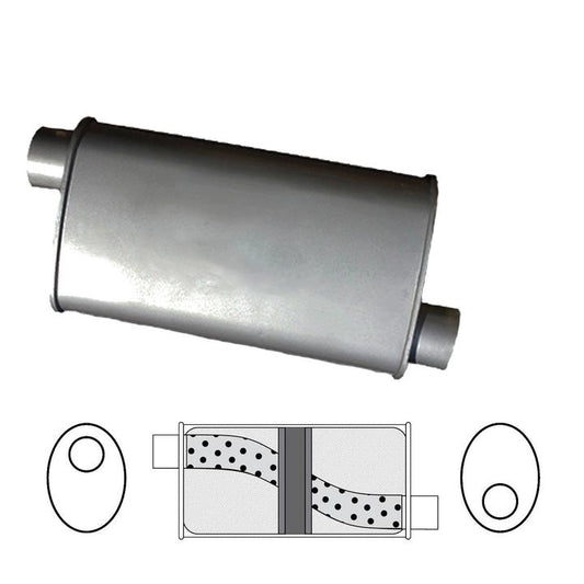 Redback Oval Muffler 12"" Long 2"" Offset Triflow Mild J520
