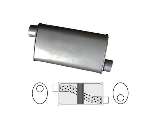 Redback Oval Muffler 16" Long 2" Offset Glass Packed Mild J536GPC