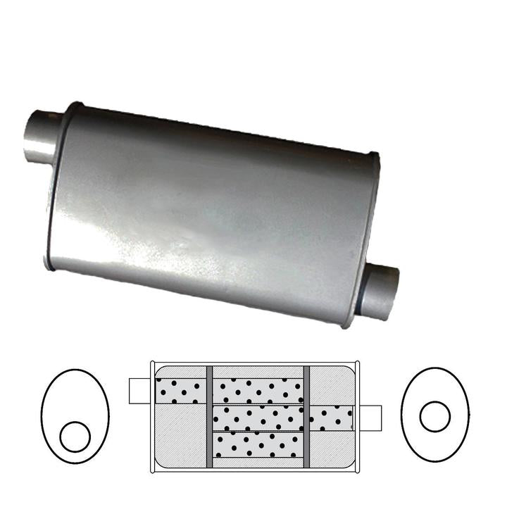 Redback Oval Muffler 18"" Long 2"" Offset/Centre Triflow Mild J543