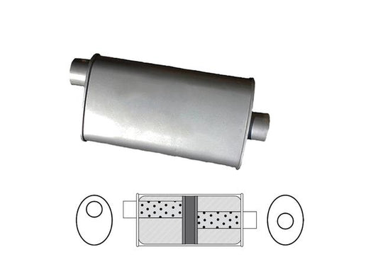 Redback Oval Muffler 14" Long 2.25" Offset/Centre Glass Packed Mild J627GPC