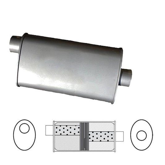 Redback Oval Muffler 14"" Long 2.5"" Offset/Centre Glass Packed Mild J727GPB