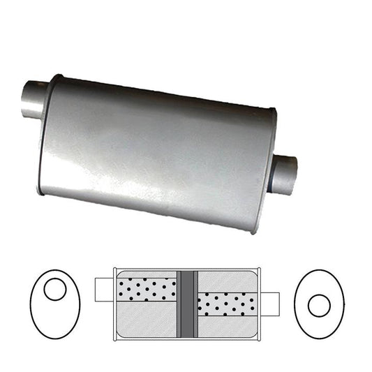 Redback Oval Muffler 14"" Long 2"" Offset/Centre Glass Packed Mild J527GPC