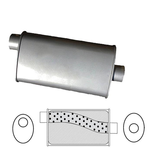 Redback Oval Muffler 16"" Long 2.5"" Offset/Centre Megaflow Mild J735MN