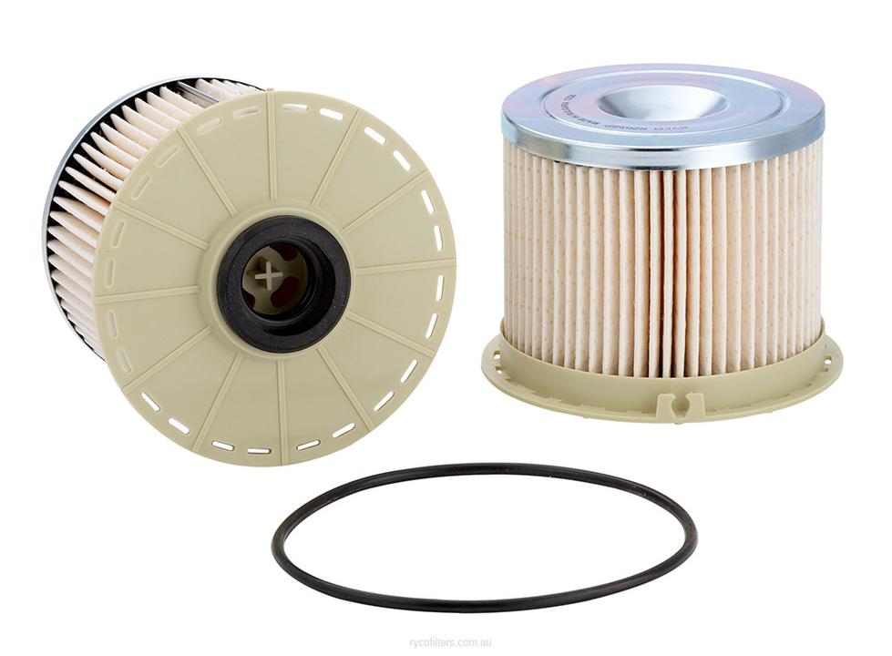 Ryco Filter Service Kit 4x4 RSK6