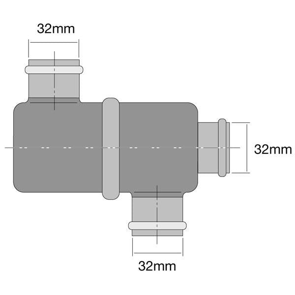 Tridon Thermostat Boxed TT258-180P