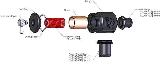 Turbosmart BOV Kompact Plumb Back 20mm