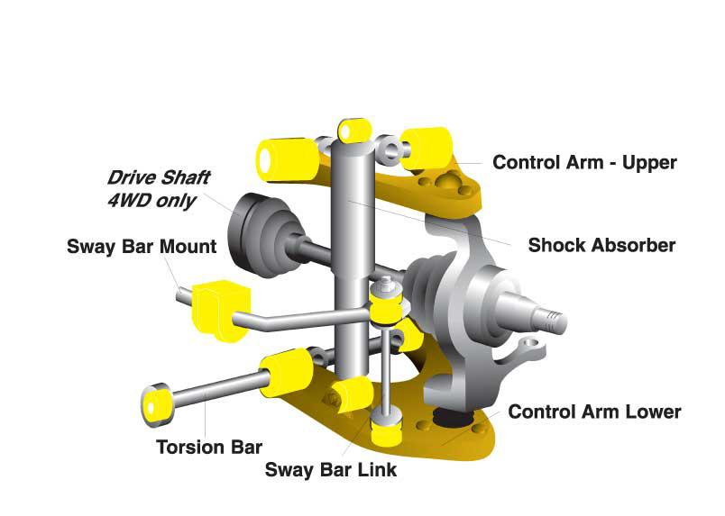 Whiteline W13388 Steering Rack And Pinion Mount Bushing